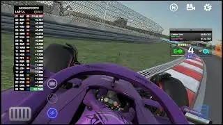 POV: WHEN YOU PLAY AS MAZEPIN IN F1 2021 MONOPOSTO GAMEPLAY