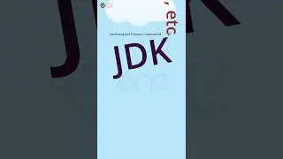 Install JDK or JRE ? | JDK installation | JRE installation #jdk #java #softethics