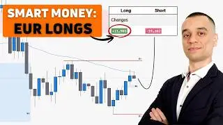 Weekly Outlook and Setups VOL 317 (09-13.02.2026) | FOREX, Futures, BTC