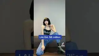 Celebrities yearly income!#celebrities #celebrity #viralvideo #income #money