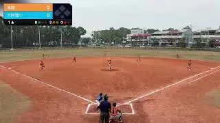 暴龍V S大同