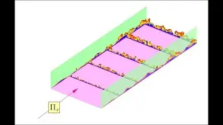 V-2690312: The Role of Friction on the Annihilation of Self-similarity in a Scalar Field