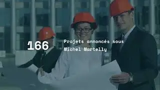 Haiti: O&ugrave; est pass&eacute; l'argent du fonds PetroCaribe? (Part 1)
