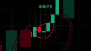 Куда же дальше пойдет график? 📊 #btc #крипта #паттерны #тест #crypto #trading