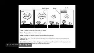 How to read graphic novels webm