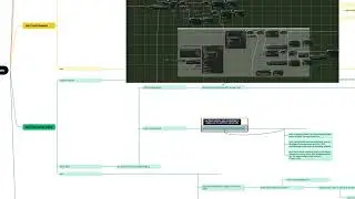 matchmaking system(gamelift, appsync, Auto DeSerialize)