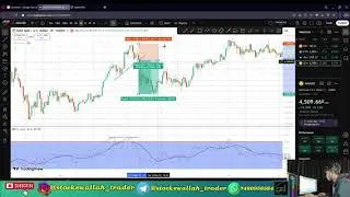 The Only  Swing Trading Strategy You&rsquo;ll Ever Need 