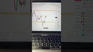 You can actually make money trading support and resistance!