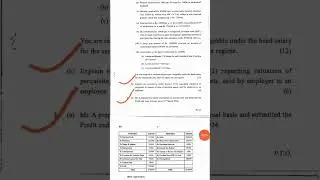 B.Com Semester 5 Income Tax Law And Practice Question Paper 🗞️ 2025-26