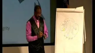 Impression Management