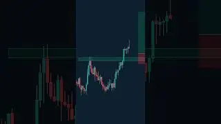 How to trade with continuation pattern | Breakout & Retest  Stocky Trader #shorts #trending #trading
