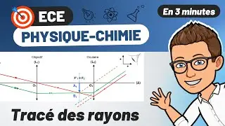 ECE 🎯 Physique - Chimie ✅ LUNETTE ASTRONOMIQUE | Terminale Spécialité