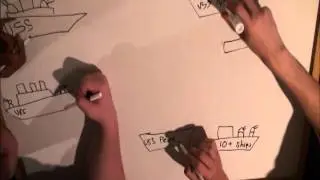 Crash Course Cronin Style: Pearl Harbor