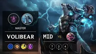 Volibear Mid vs Irelia - EUW Master Patch 9.18