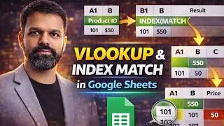 VLOOKUP vs INDEX MATCH in Google Sheets | Simply Explained for Beginners
