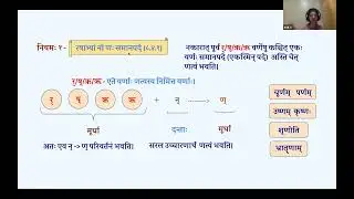 संस्कृत व्याकरणम् (Samskruta Vyakaranam)GMT20260109 144854 Recording gallery 1920x1200