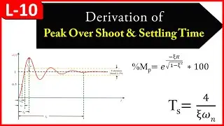 L-10 || Derivations of Settling Time & Maximum Peak Overshoot || Time Response Analysis