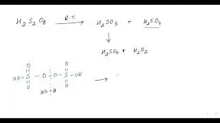 L-17 | Hydrolysis of covalent and Ionic compound