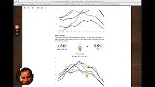 August 2024 Housing Market Update 🏡