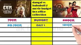 dangal vs bahubali 2 movie budget box office collection #boxofficecollection #dangal #bahubali2