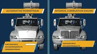 Vehicle Life Cycle Cost Analysis Explained: Beyond Purchase Price
