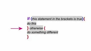 5. JavaScript with Adobe Acrobat:  Conditional Statements.