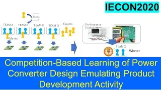 Competition-Based Learning of Power Converter Design Emulating Product Development Activity