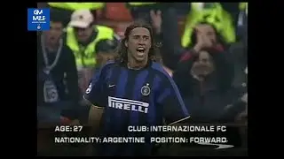 2002-03 Player Focus - Hernan Crespo - Stream