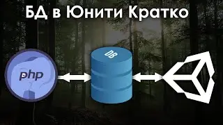 Базы данных в [Unity, PHP, MySQL] - Получение и отправка данных