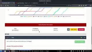 tryhackme ide writeup | CyberWorldSec