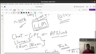 A basic introduction to LLM | Ideas behind ChatGPT