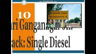 Top 15 Railway Stations in Bikaner Division, NWR