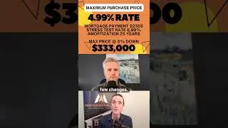 How much does adding a rental suite impact my mortgage approval