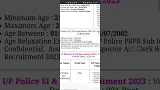 UP Police SI Confidential, ASI Clerk & Accountant Recruitment 2023 Apply Online for 921 Post