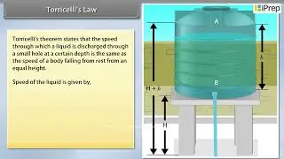 Torricelli's Law | Mechanical Properties of Fluids | Physics | Class 11th | iPrep