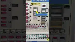 Mimic control panel | RO Plant