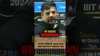 IIT Seats Breakdown 2025 &ndash; General, OBC, EWS, SC/ST Explained! 🎓📊 #harshsir #iit #jee #VED #shorts