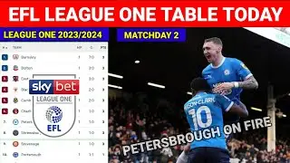 English Football League One Table Todays Matchday 3 &brvbar; League One 2023/2024 Table & Standings
