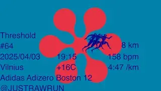 Just Raw Run (64) Threshold. Avg Heart Rate: 158bpm. Avg Pace: 4:47/km