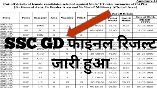 Ssc gd final result 2025|SSC gd final result kab aayega?SSC gd final result 2025