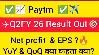 Paytm results Q2 2026 | paytm share latest news today | paytm share price today 