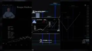 Kaspa (KAS) Analyse: +600% Potenzial? 📈 Chart Check 2025