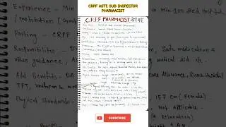 CRPF ASI Pharmacist Recruitment 🇮🇳 #shorts #pharmacist #crpf