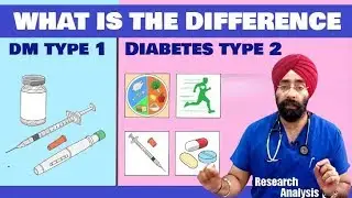मधुमेह के प्रकार | Diabetes Type 1 vs Type 2 | What's the Difference ? Dr.Education (Hindi)