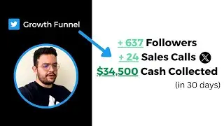 Twitter Marketing Funnel To Get Followers & Clients
