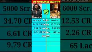 Border 2 vs Dhurandhar Day 08 Box Office Collection Comparison video।।#shorts।।