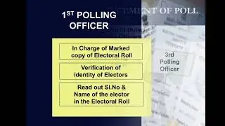 Preparation for poll duty 2024