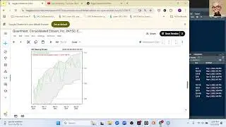 Kaggle/R/Quantmod: Consolidated Edison, Inc. (NYSE: ED)