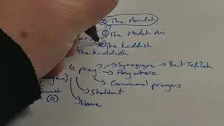 Jewish Prayer Video 2 -  Prayers and where to pray