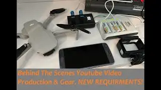 Youtube Video Production and Gear NEW RULES!  #youtubeshorts #videos #production